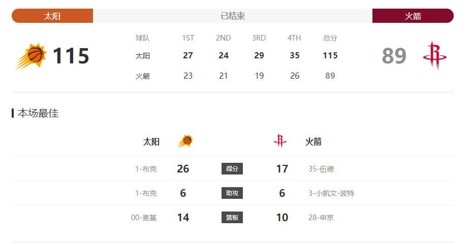 我堂兄的姐姐